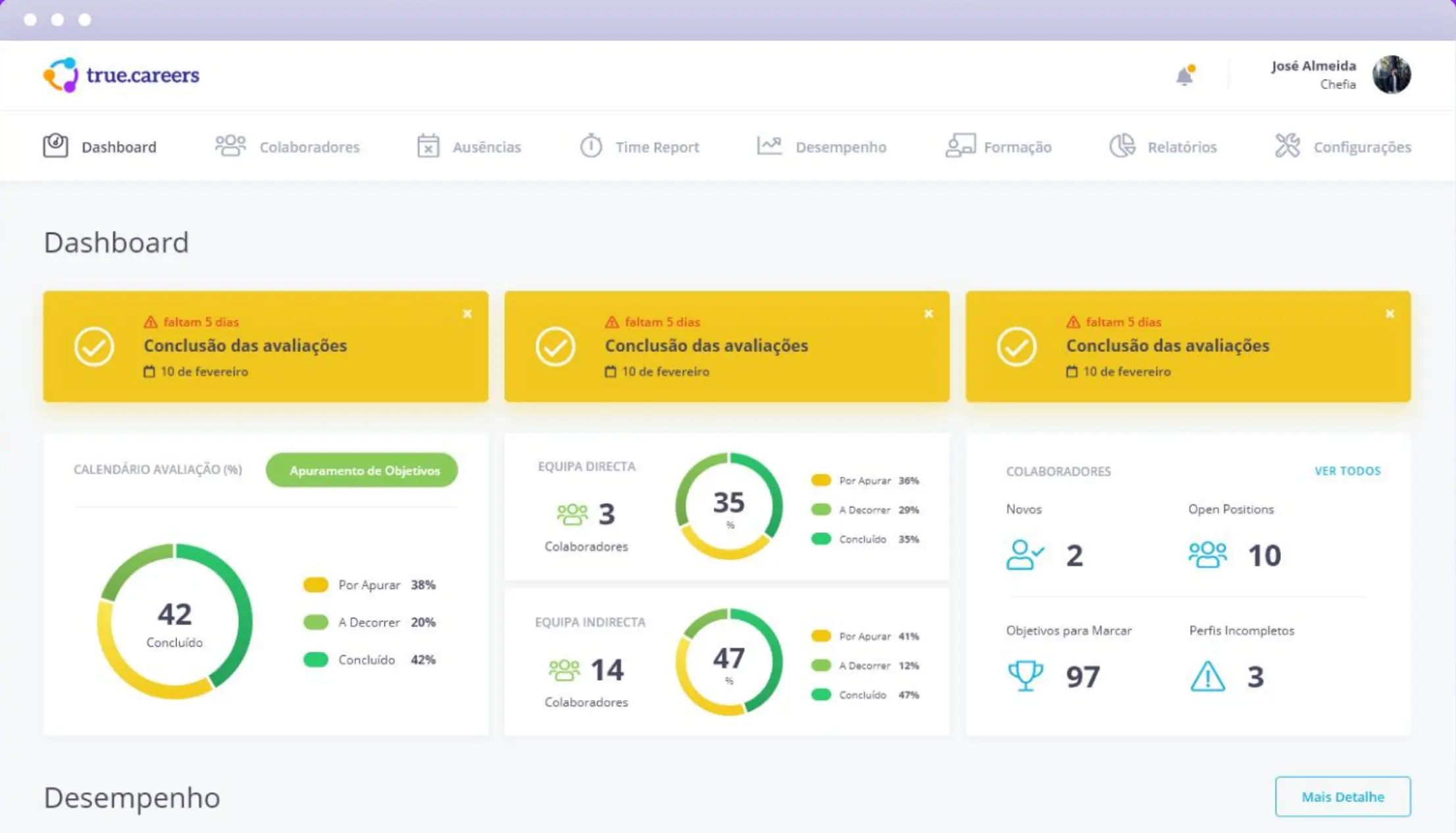True Careers | SMEs Platform